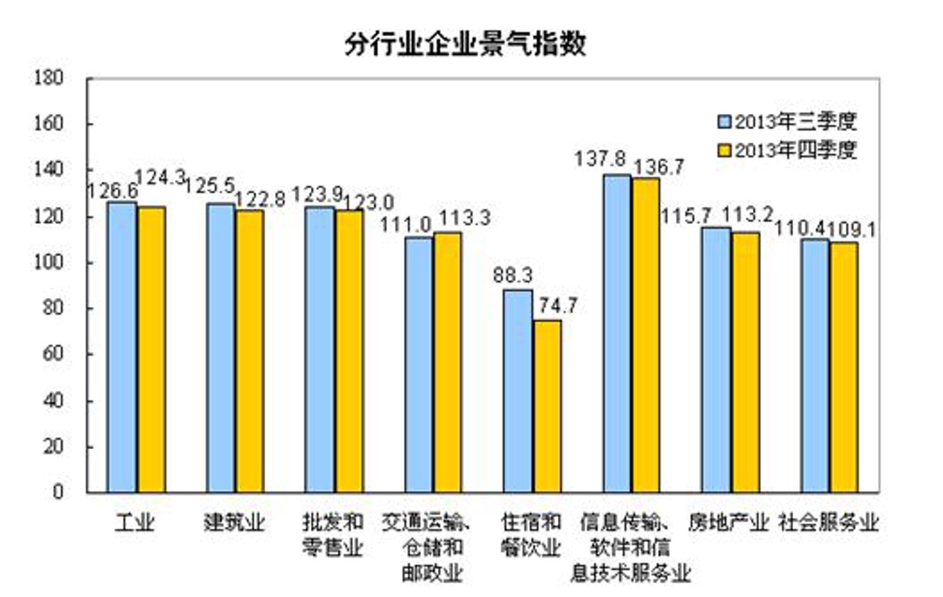 宇耀钢铁